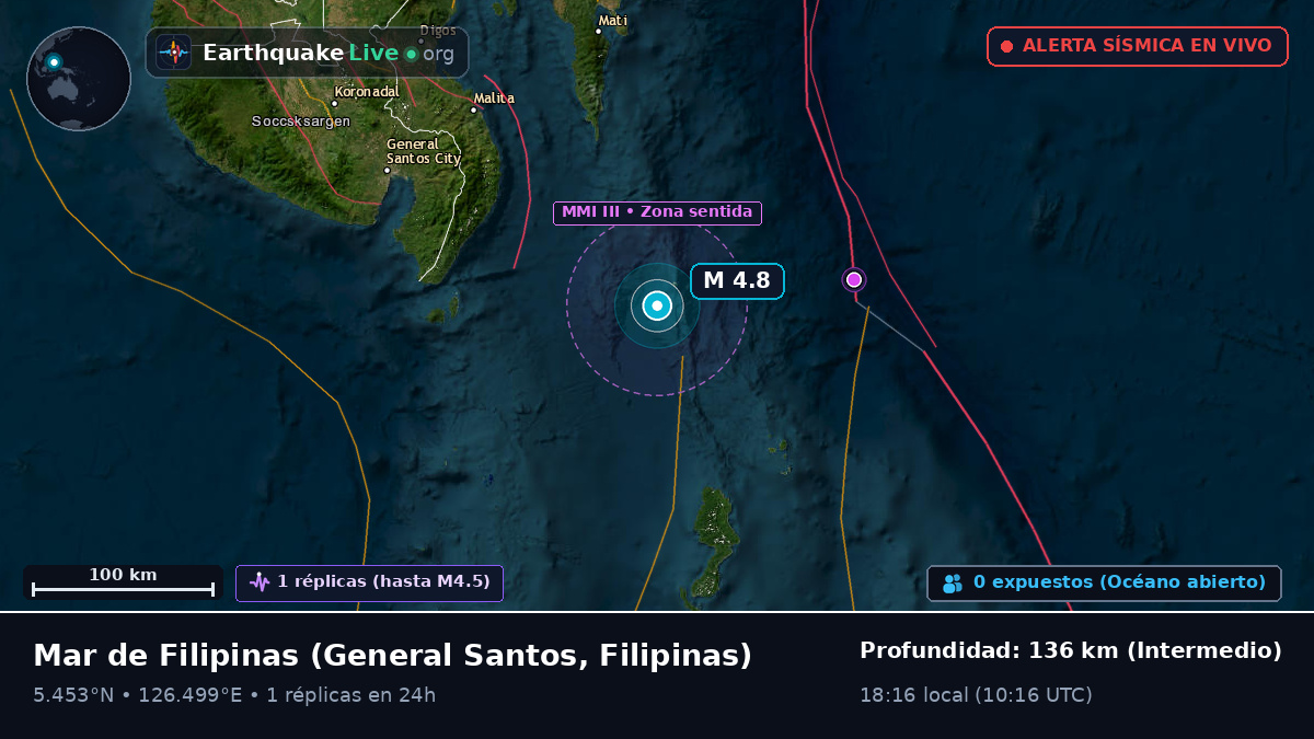 Mar de Filipinas (Filipinas)