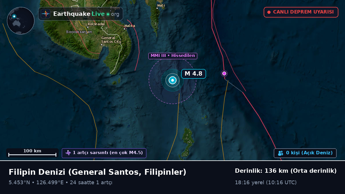 Filipin Denizi (Filipinler)