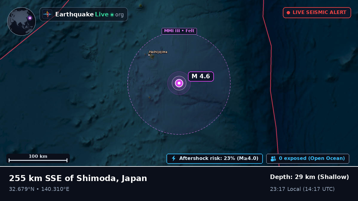 North Pacific Ocean (Japan)