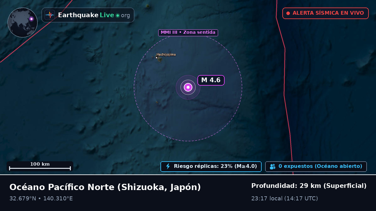 Océano Pacífico Norte (Japón)