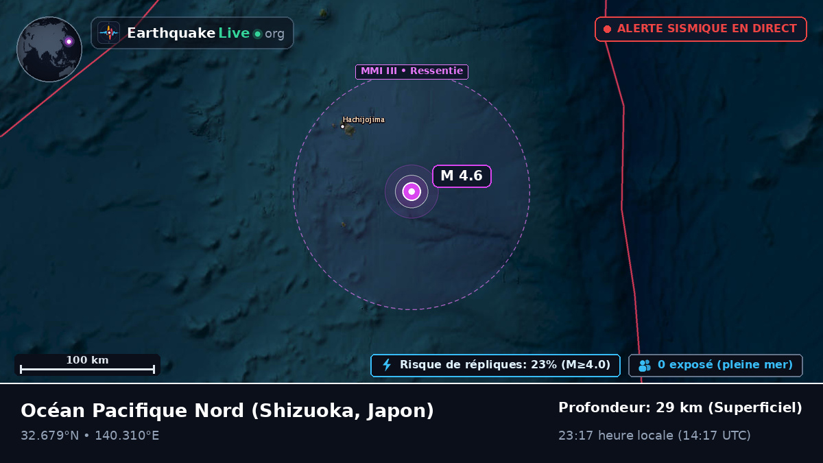 Océan Pacifique Nord (Japon)