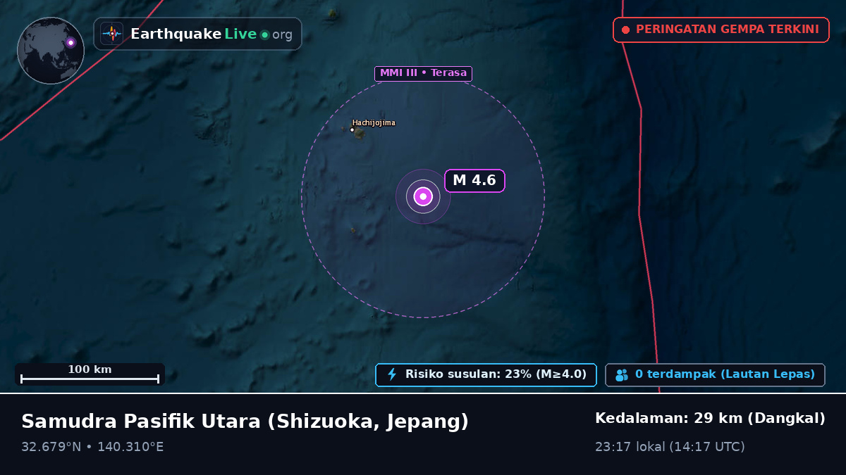 Samudra Pasifik Utara (Jepang)
