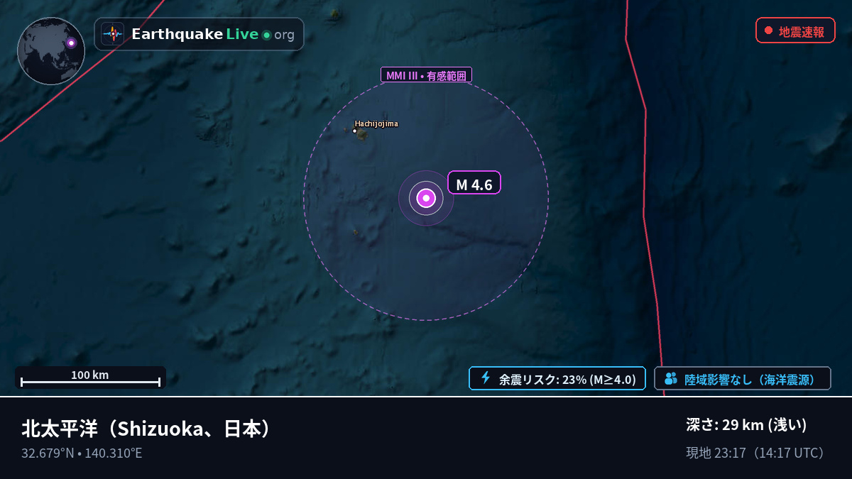 北太平洋 (日本)