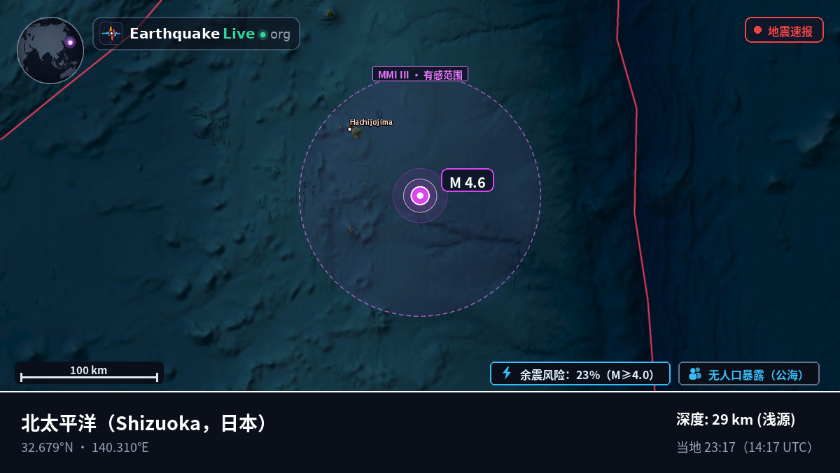 北太平洋 (日本)