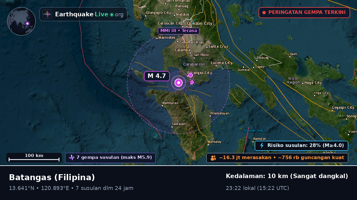 Batangas, Filipina