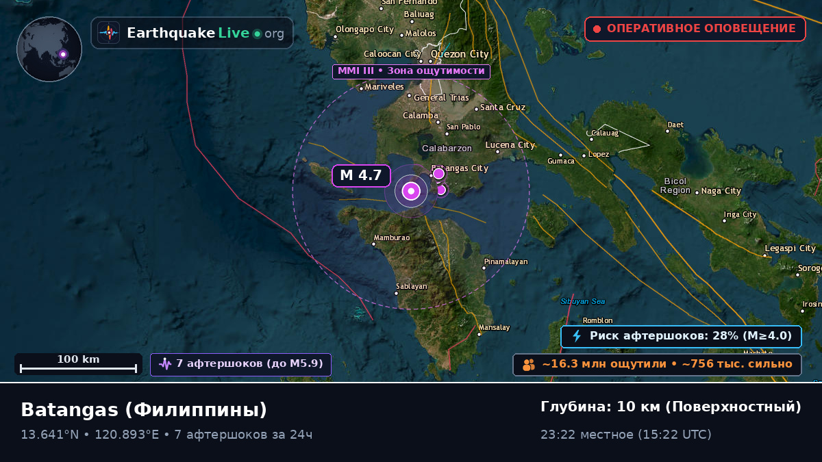 Batangas, Филиппины