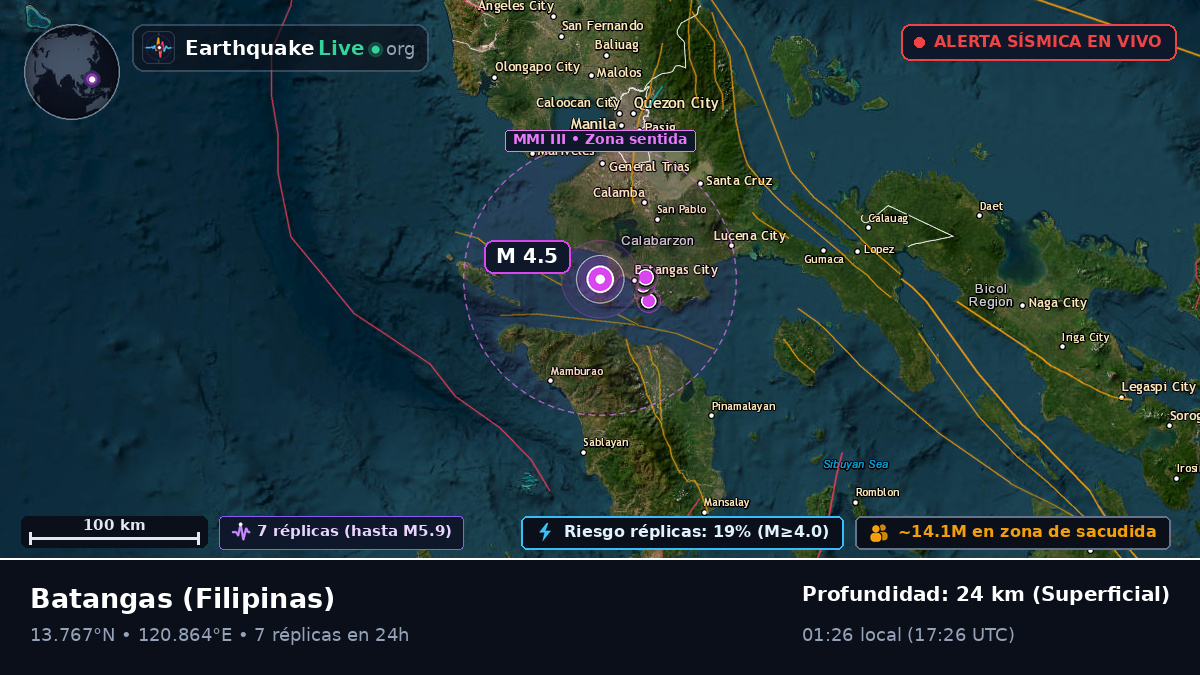 Batangas, Filipinas