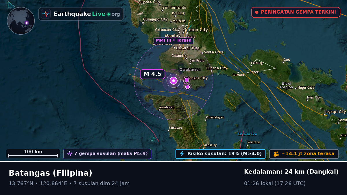 Batangas, Filipina