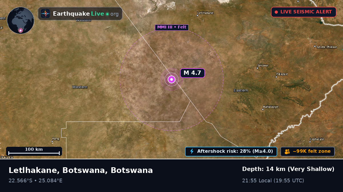 Central, Botswana