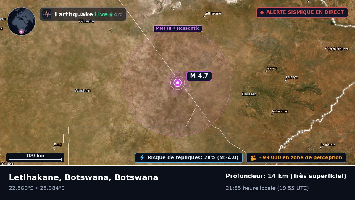 Central, Botswana
