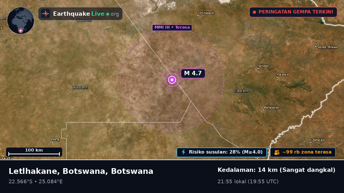 Central, Botswana
