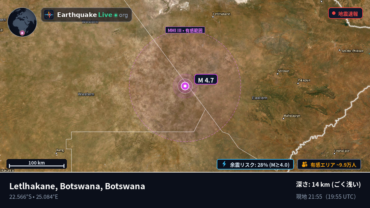 Central, Botswana