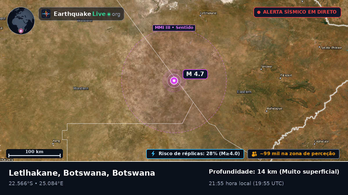 Central, Botswana