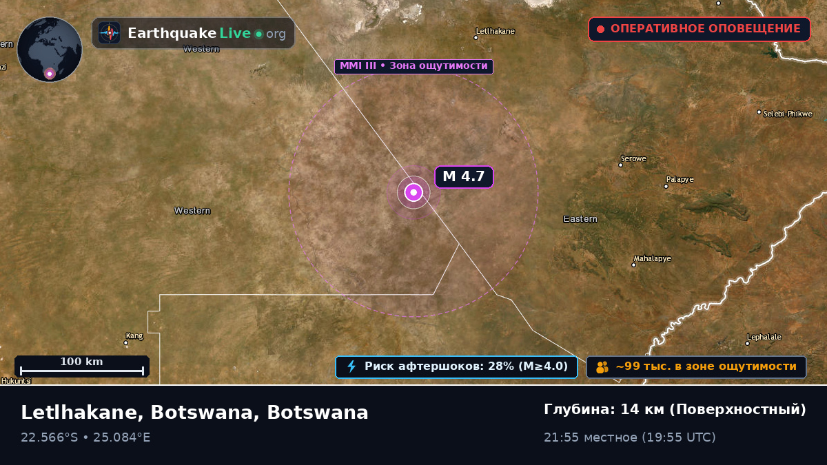 Central, Botswana