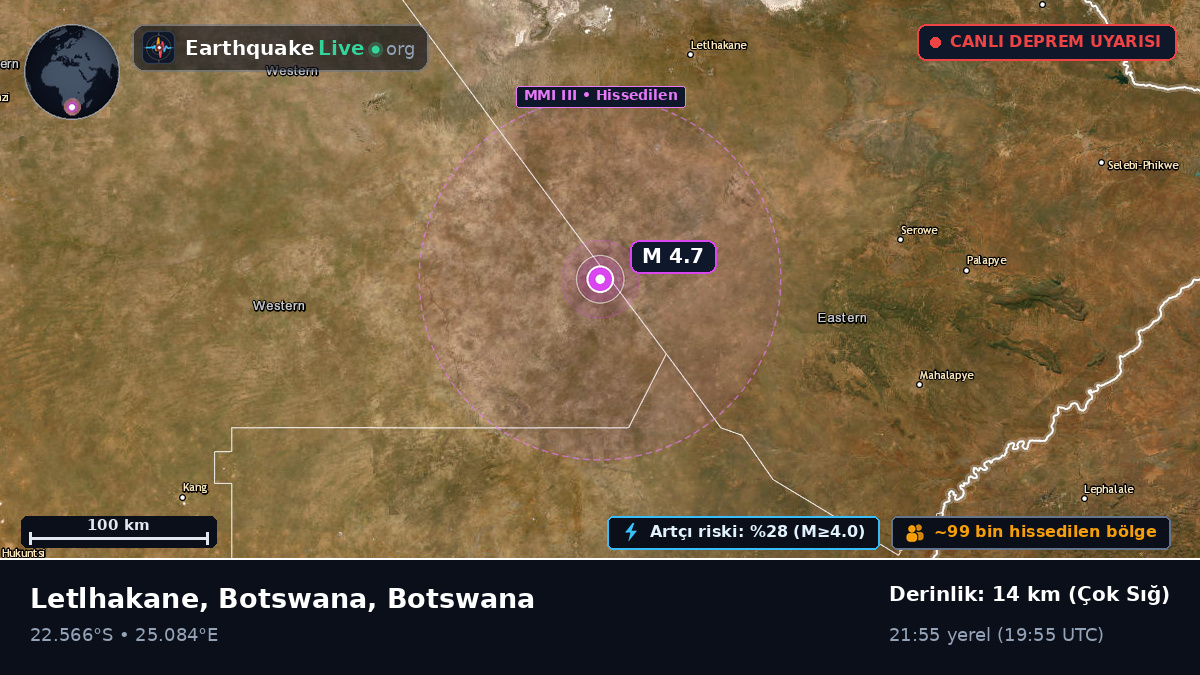 Central, Botswana