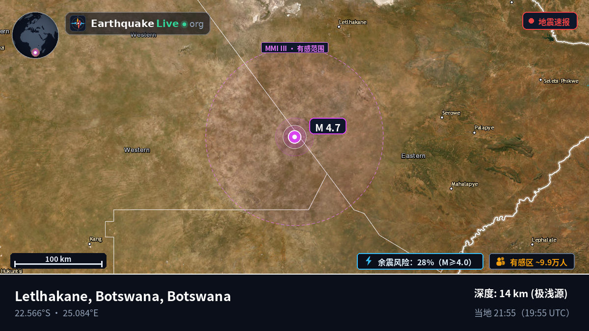 Central, Botswana