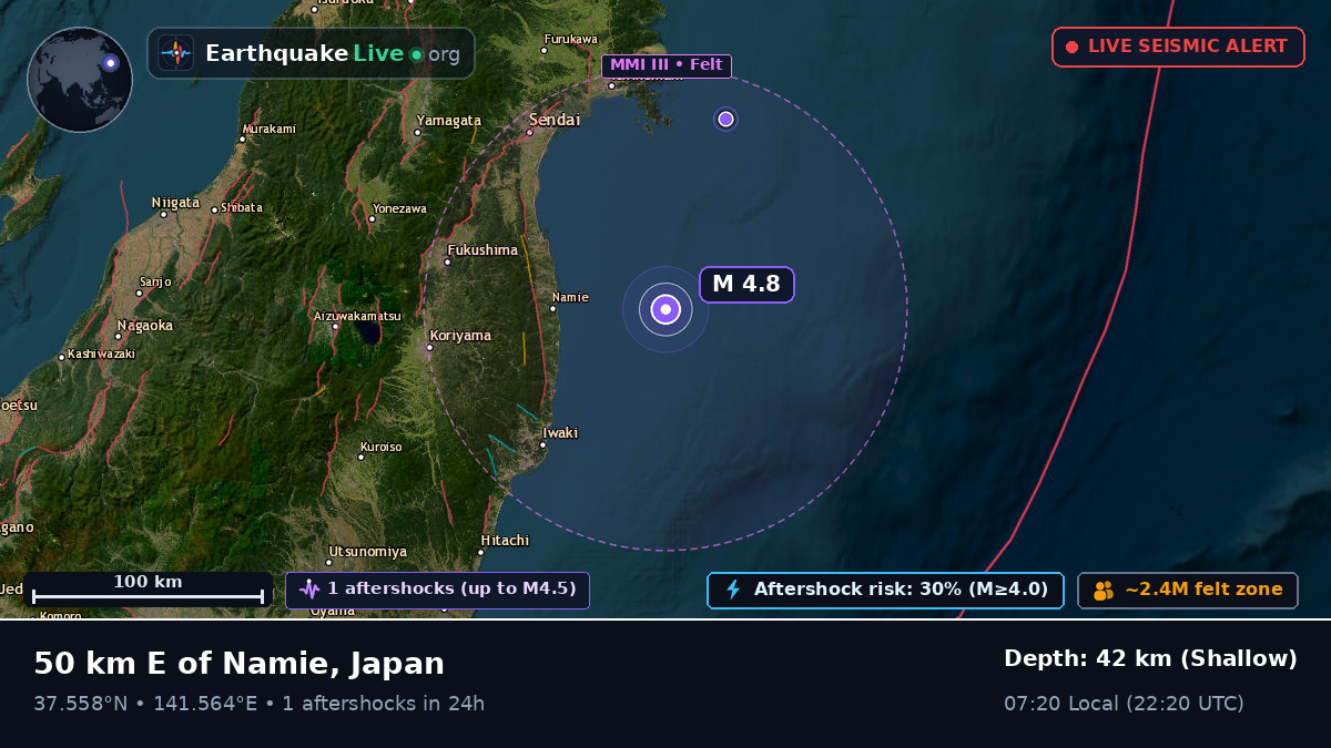 Sea of Japan (Japan)