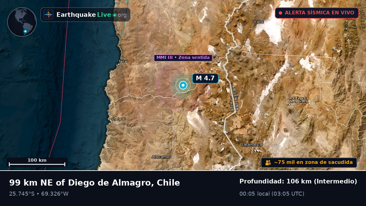 Atacama, Chile