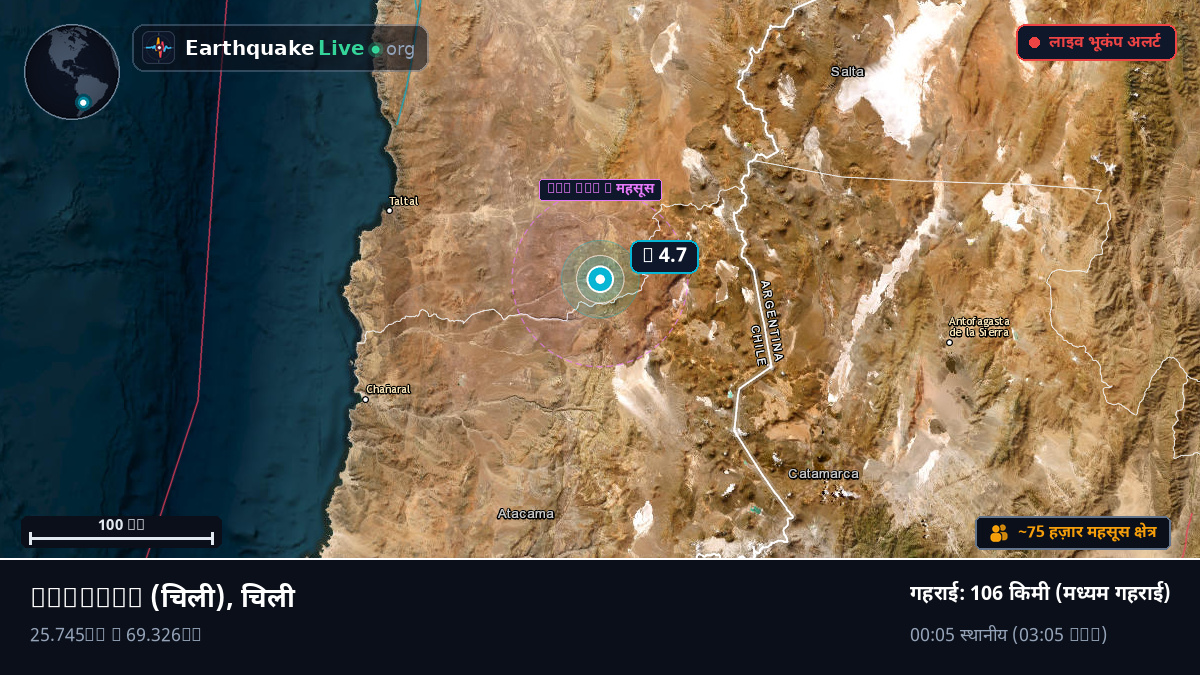 Atacama, चिली