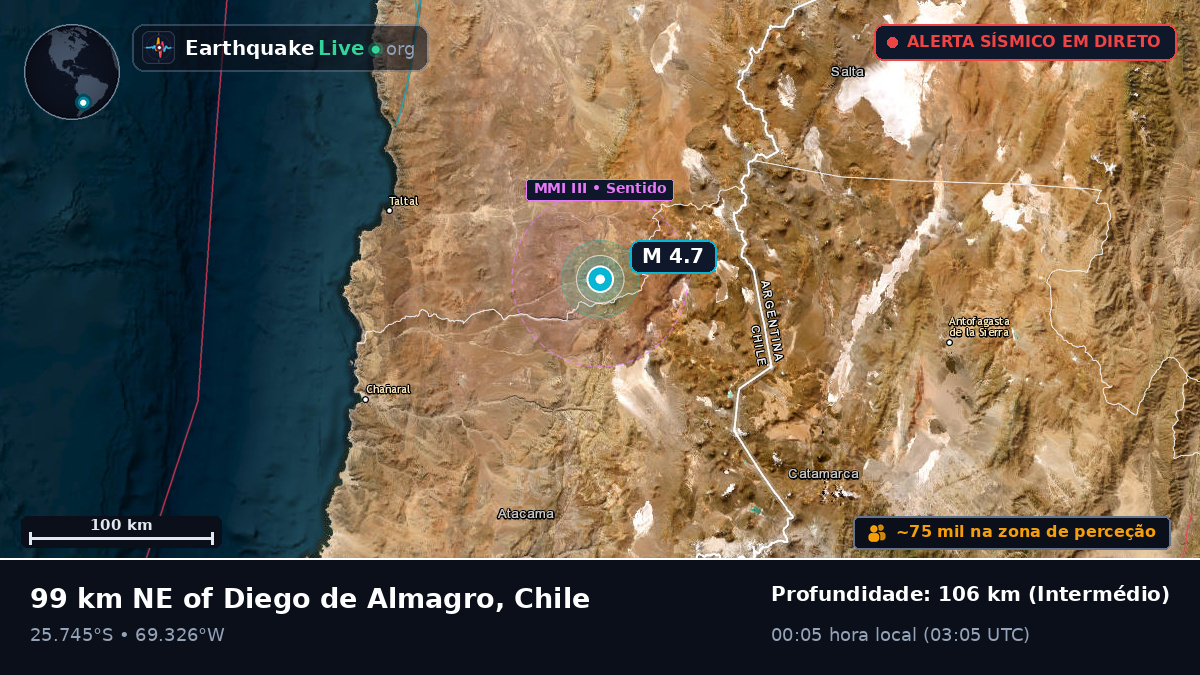 Atacama, Chile