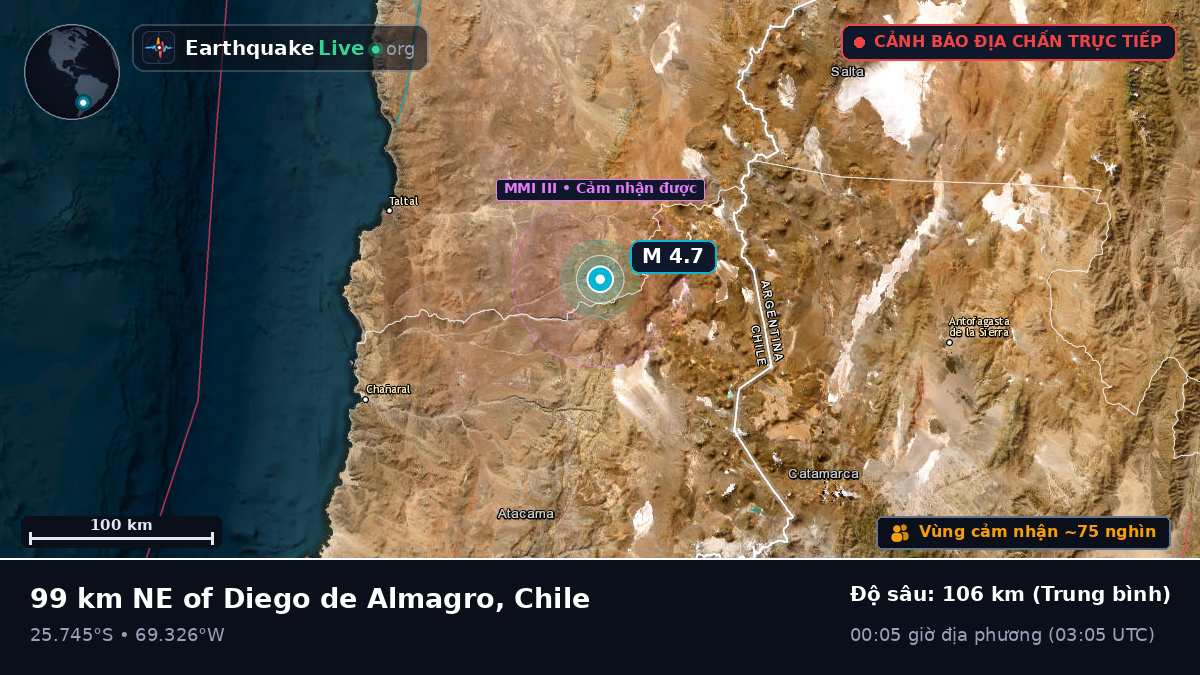 Atacama, Chile