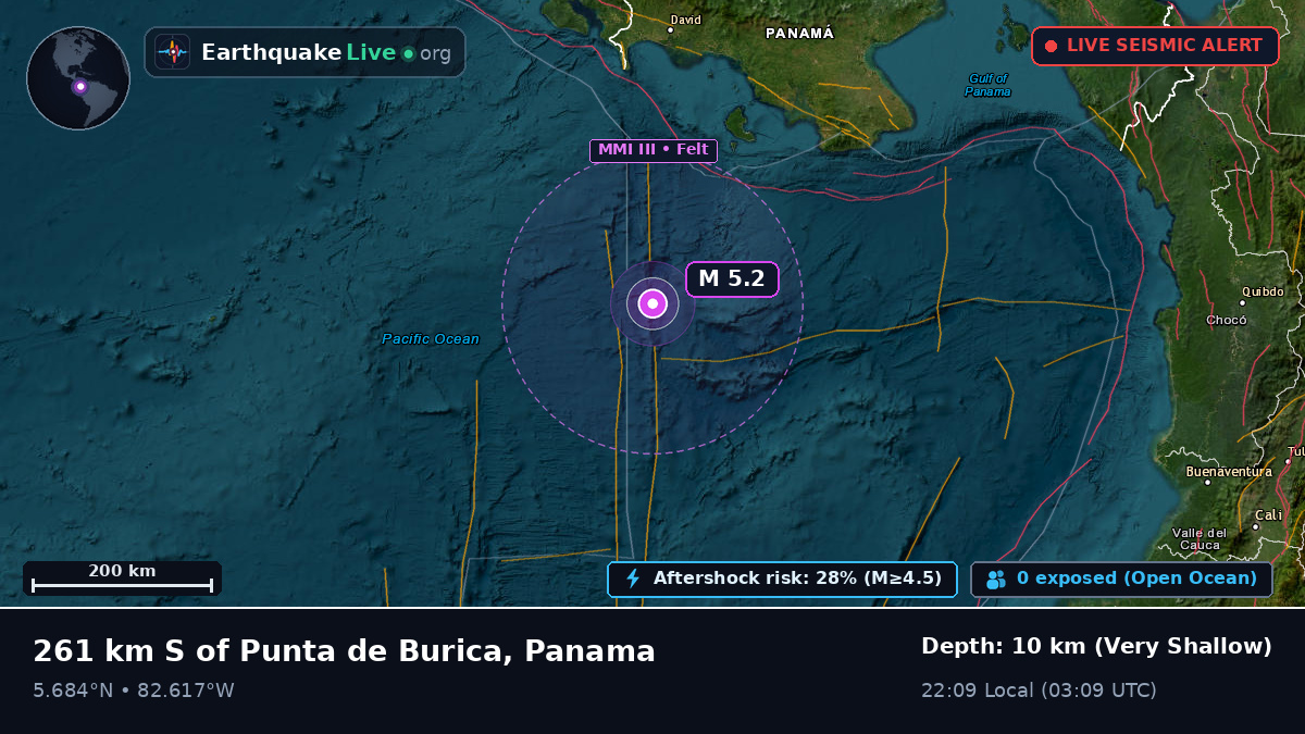 North Atlantic Ocean (Panama)