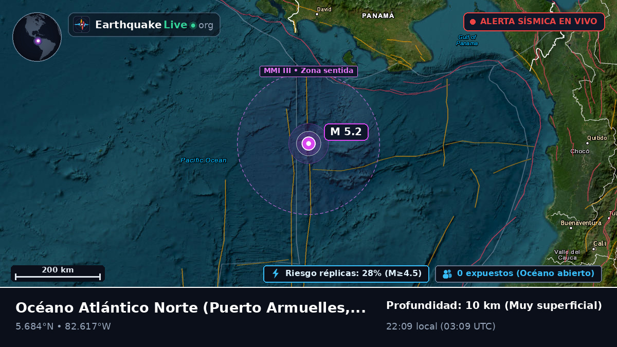 Océano Atlántico Norte (Panamá)