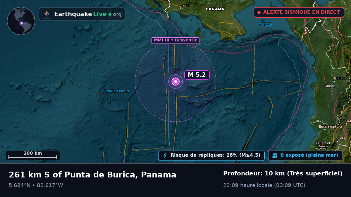 Océan Atlantique Nord (Panama)