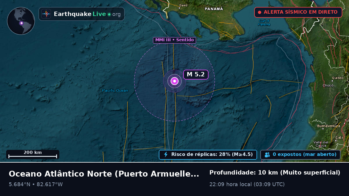 Oceano Atlântico Norte (Panamá)