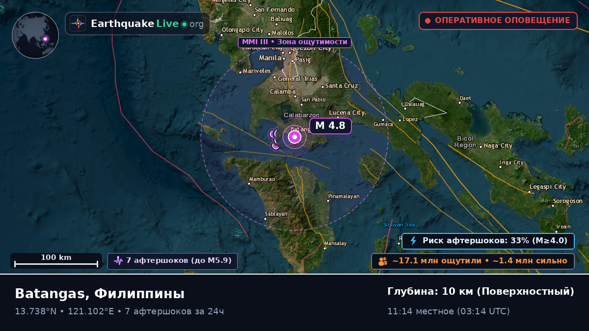 Batangas, Филиппины