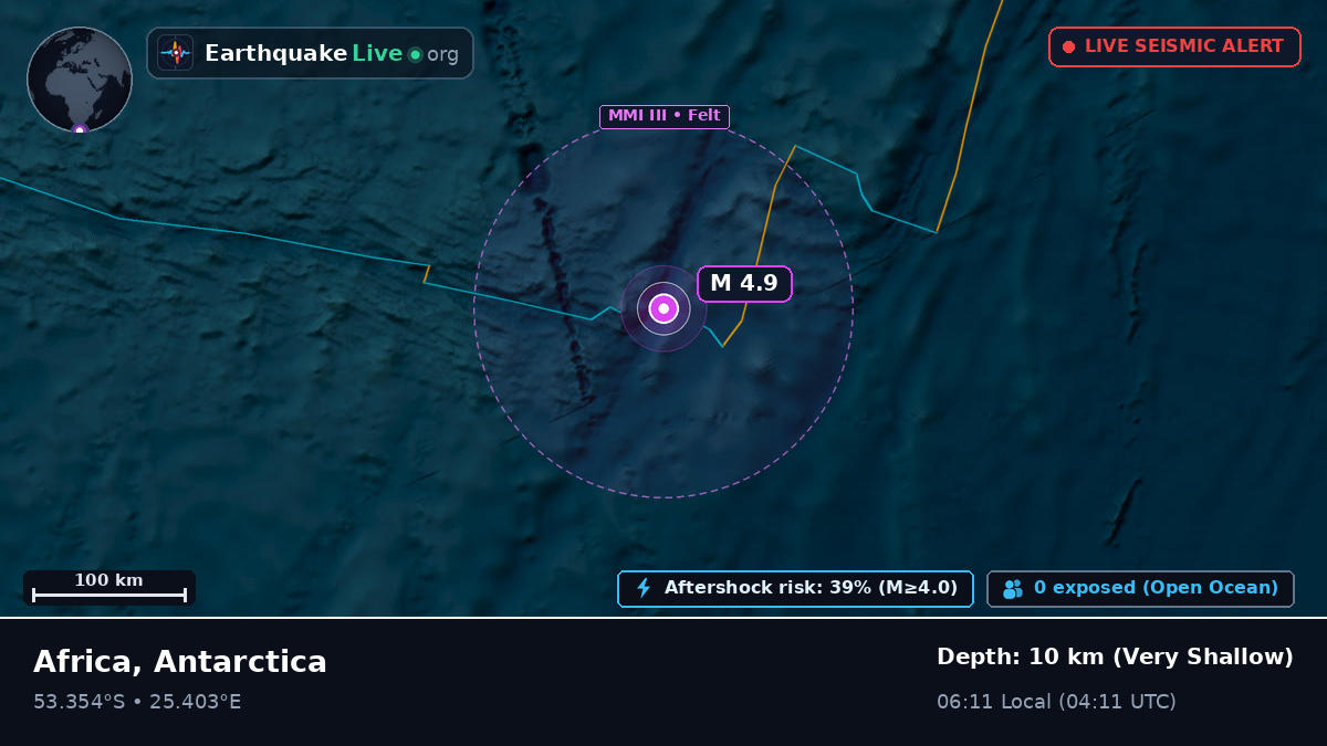 Indian Ocean (Antarctica)