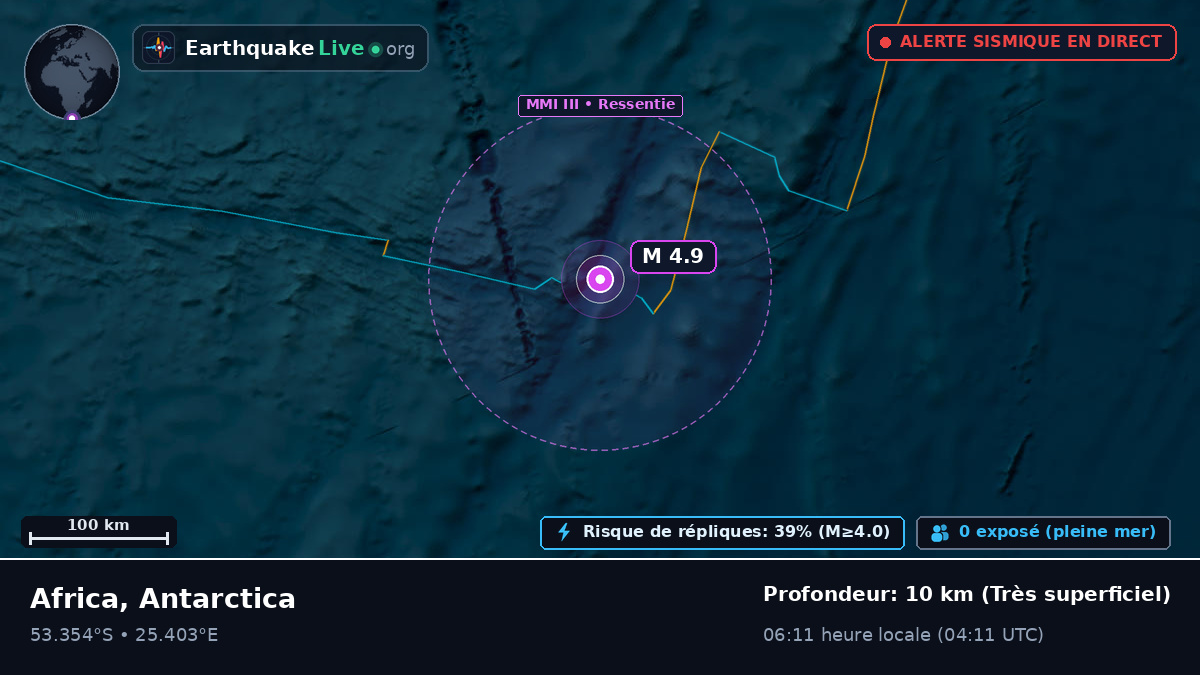 Océan Indien (Antarctica)