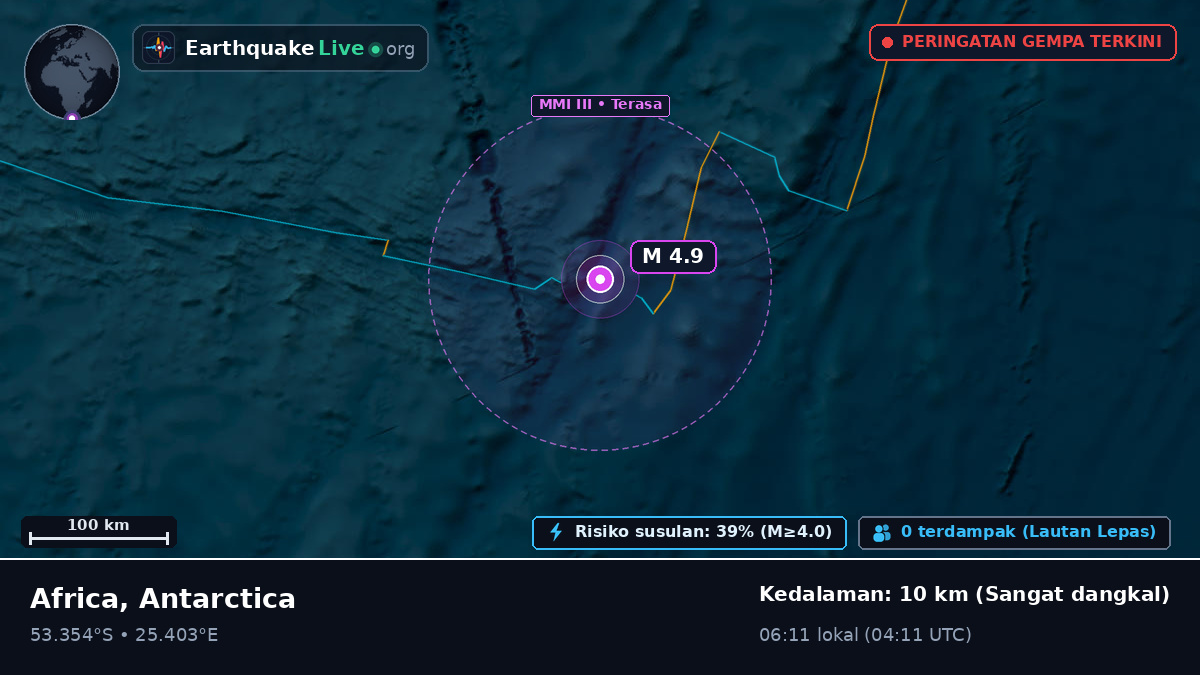 Samudra Hindia (Antarctica)