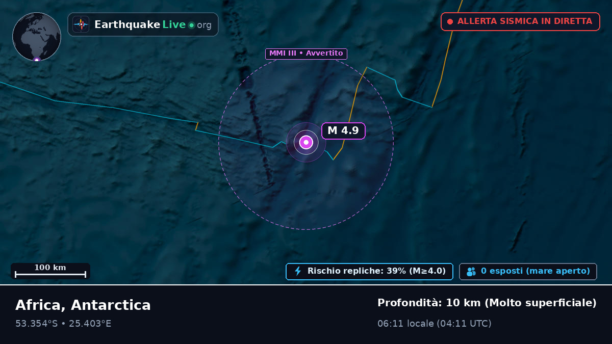 Oceano Indiano (Antarctica)