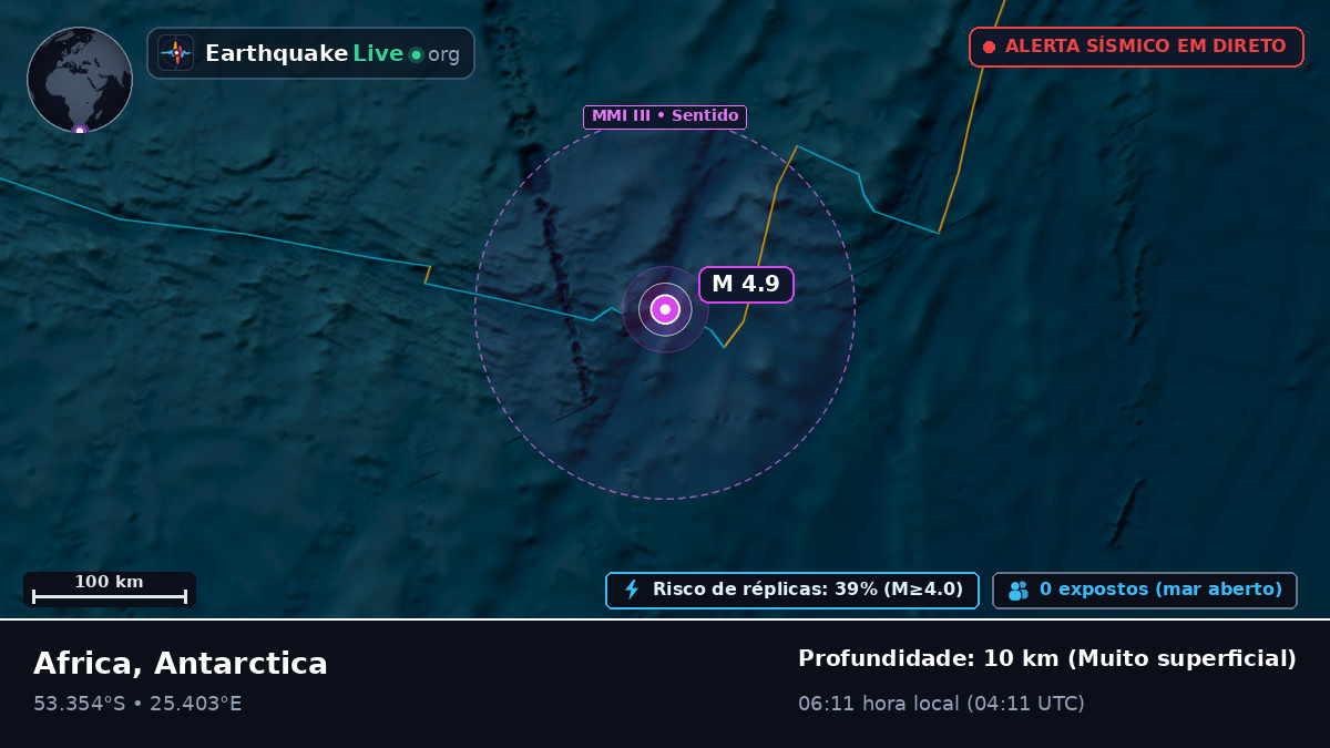 Oceano Índico (Antarctica)