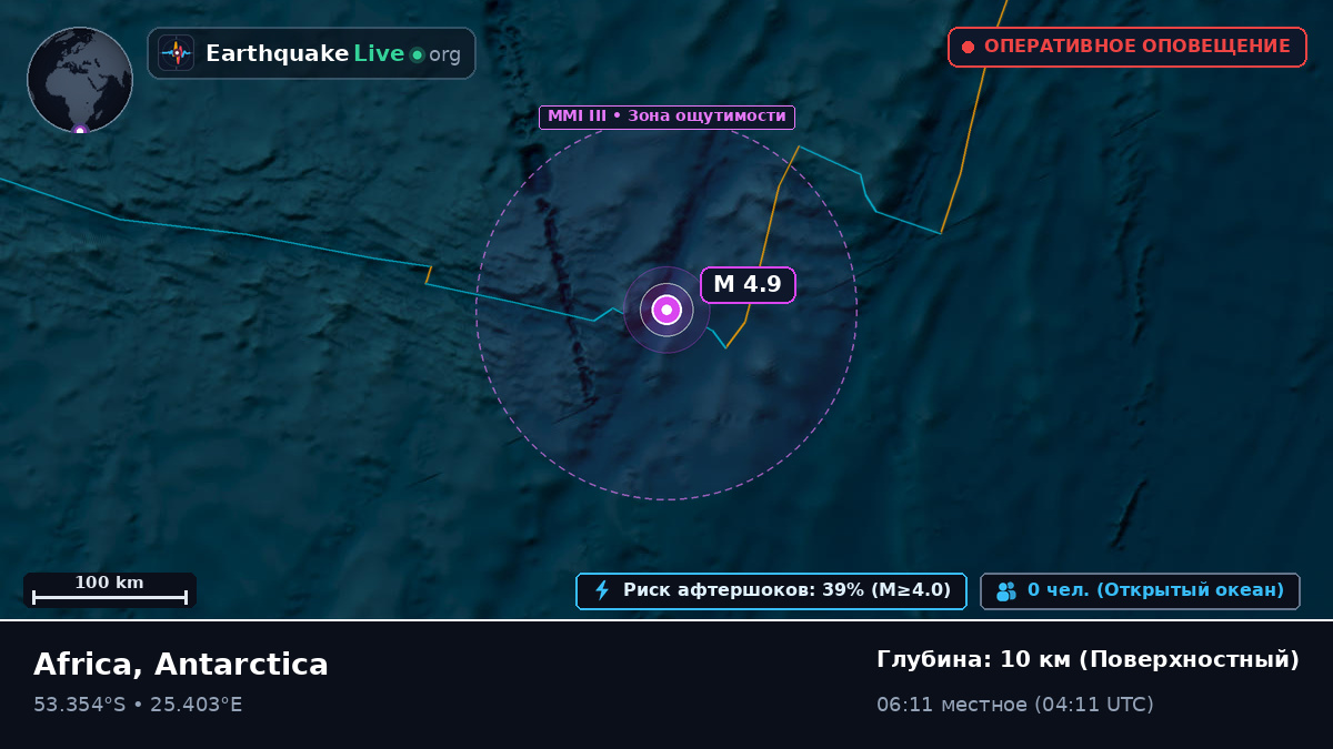 Индийский океан (Antarctica)