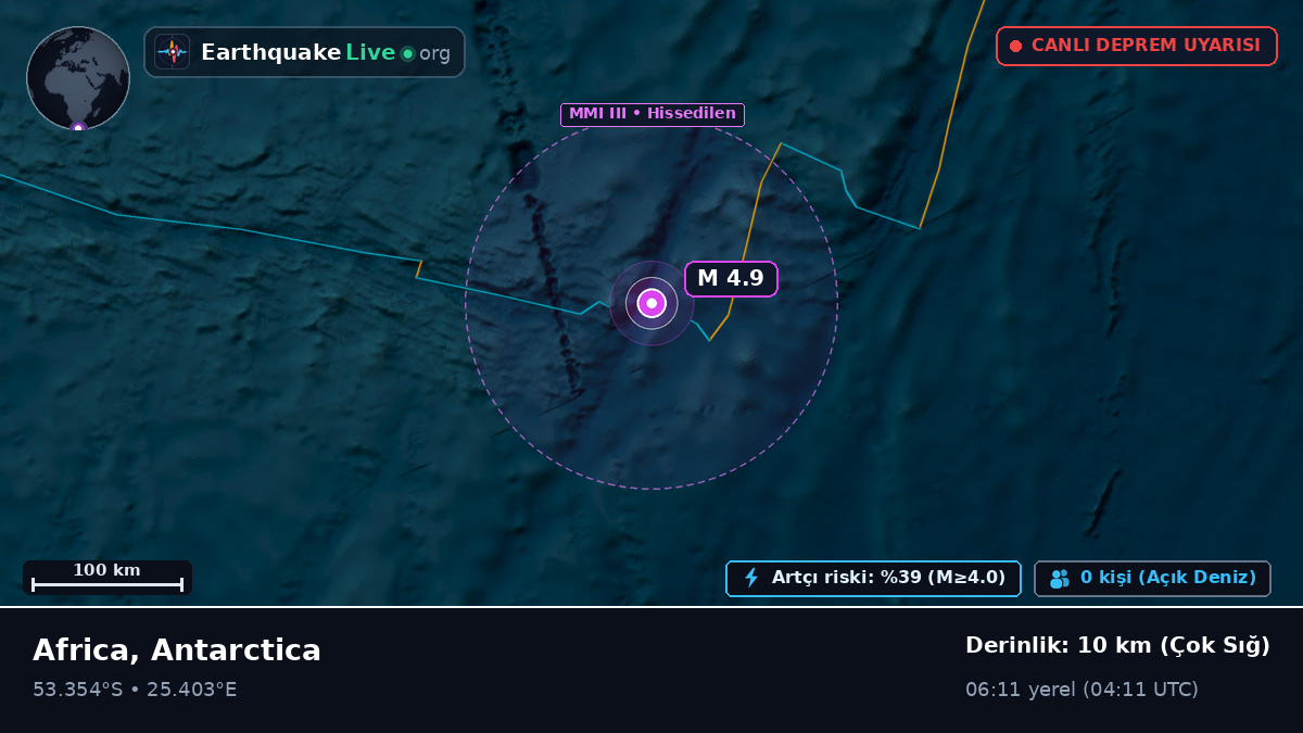 Hint Okyanusu (Antarctica)