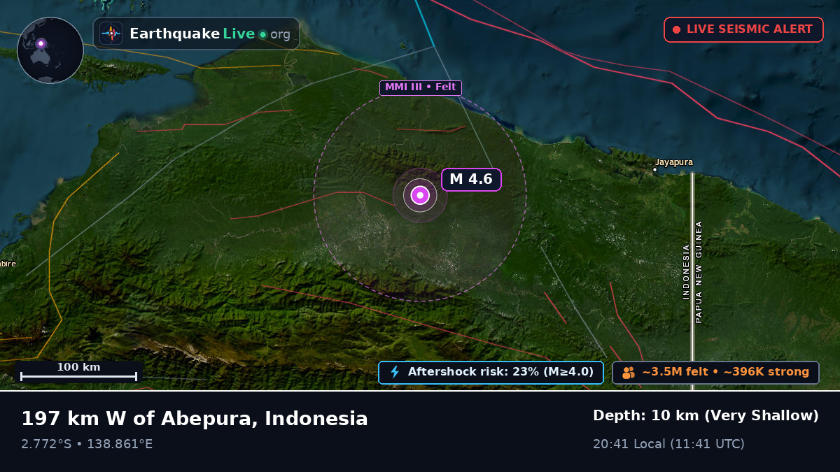 Papua, Indonesia