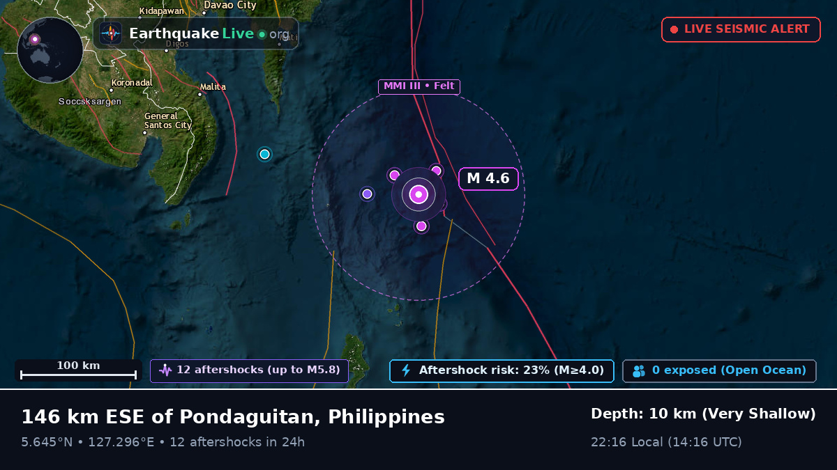 Philippine Sea (Philippines)