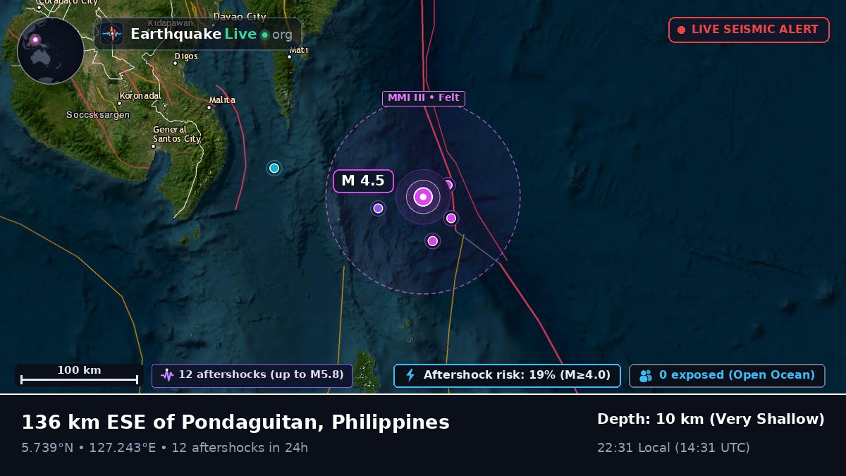 Philippine Sea (Philippines)