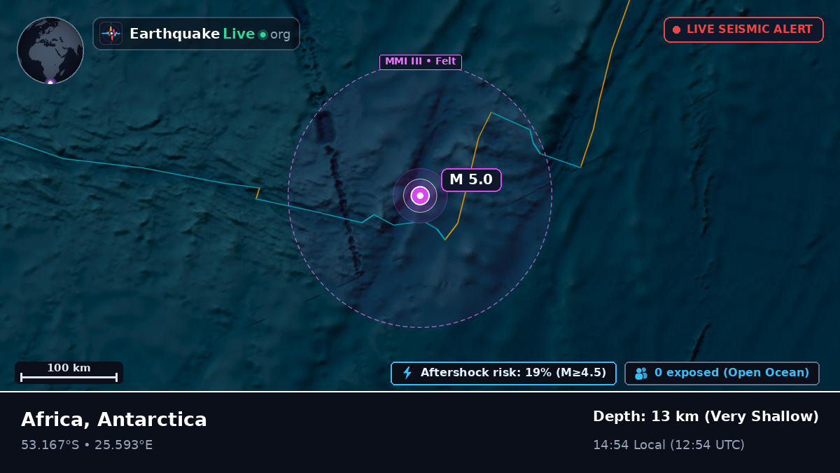 Indian Ocean (Antarctica)