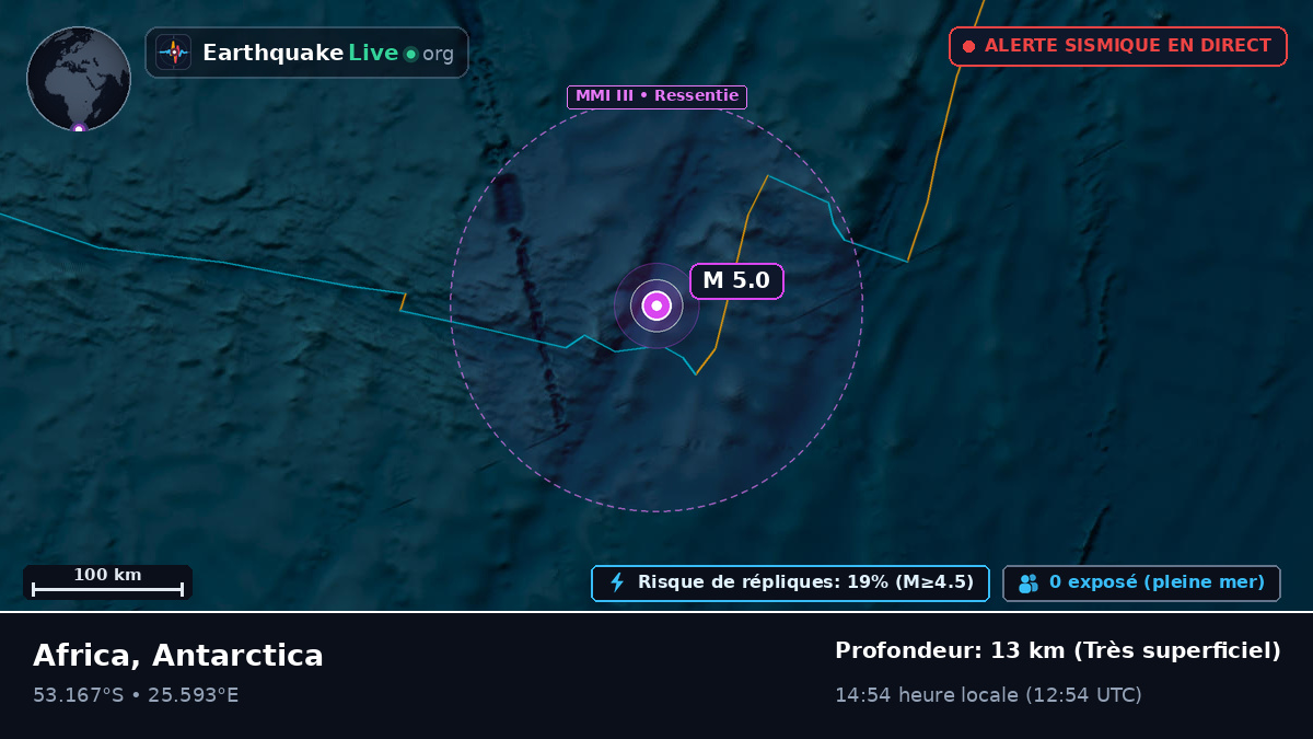 Océan Indien (Antarctica)