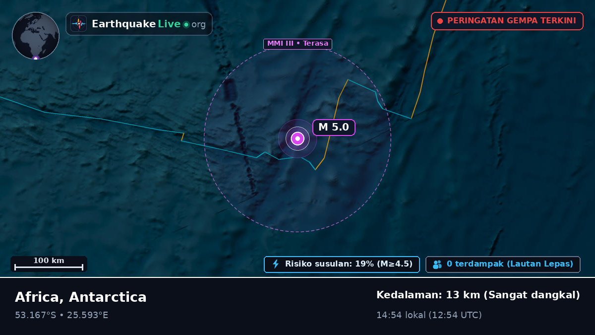 Samudra Hindia (Antarctica)