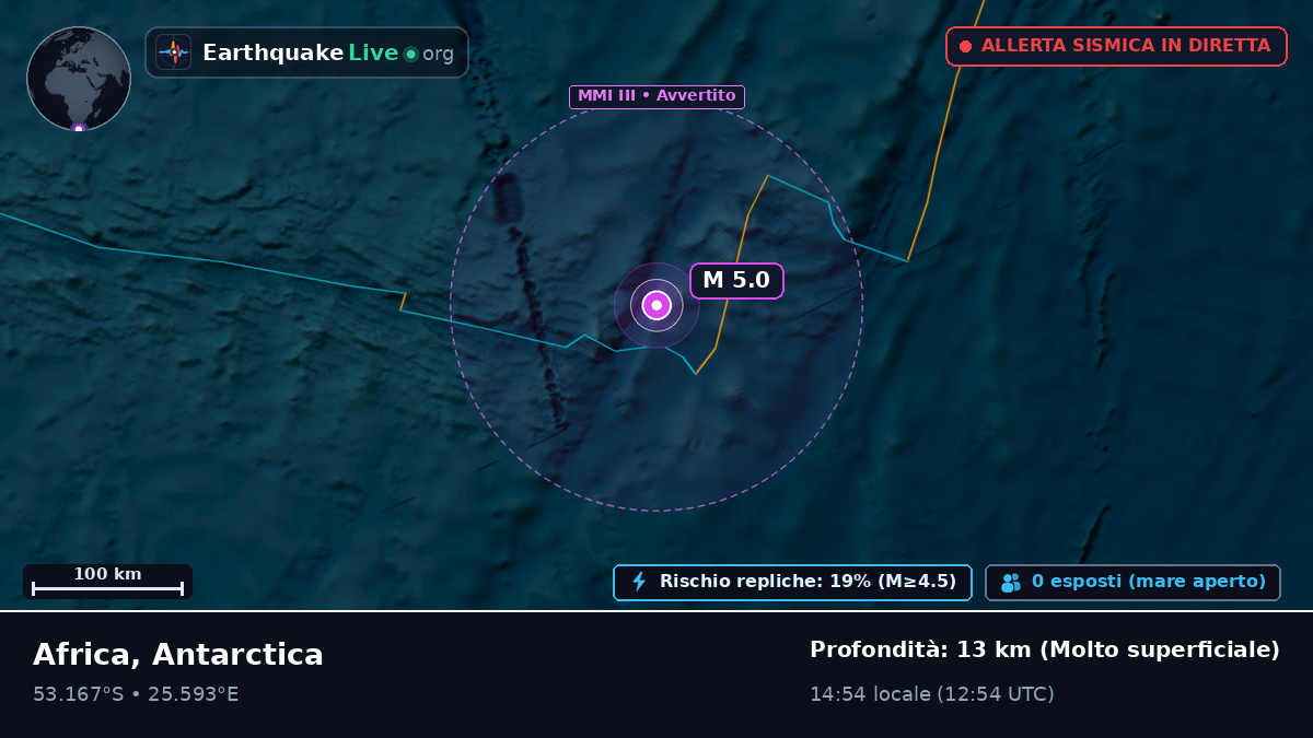Oceano Indiano (Antarctica)