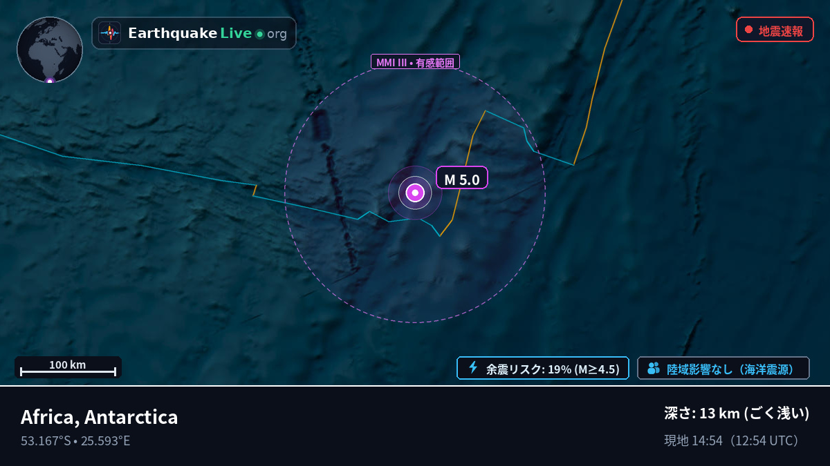 インド洋 (Antarctica)