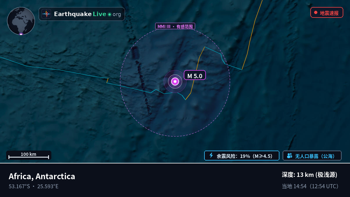 印度洋 (Antarctica)