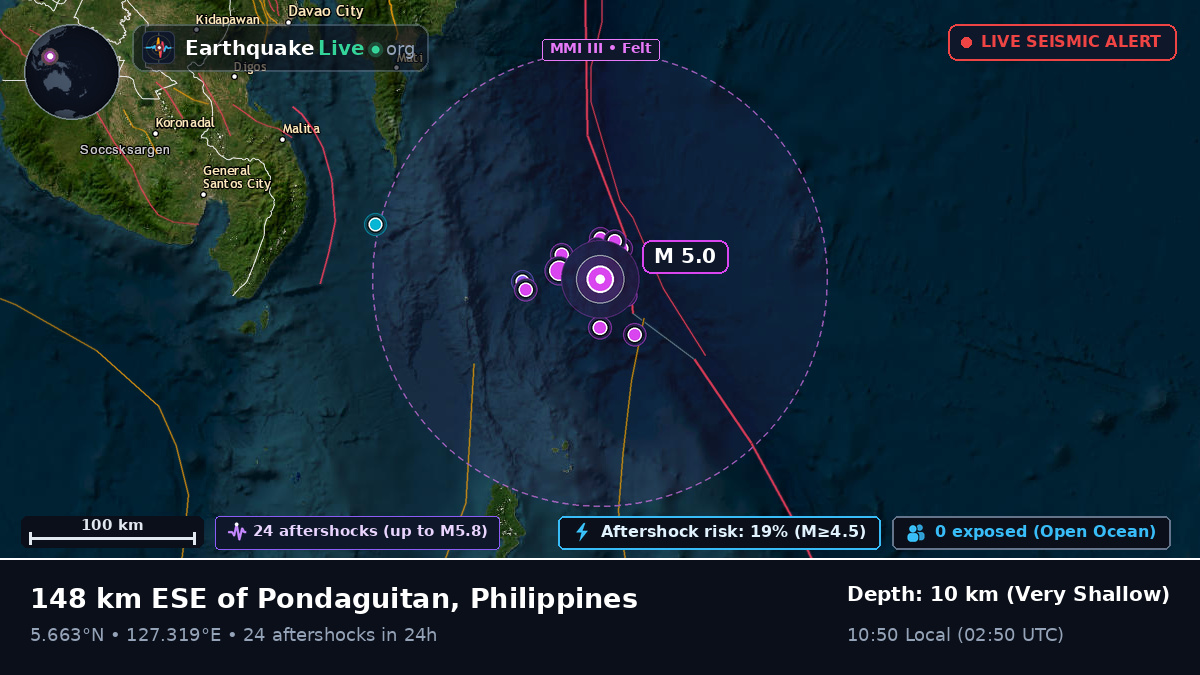 Philippine Sea (Philippines)