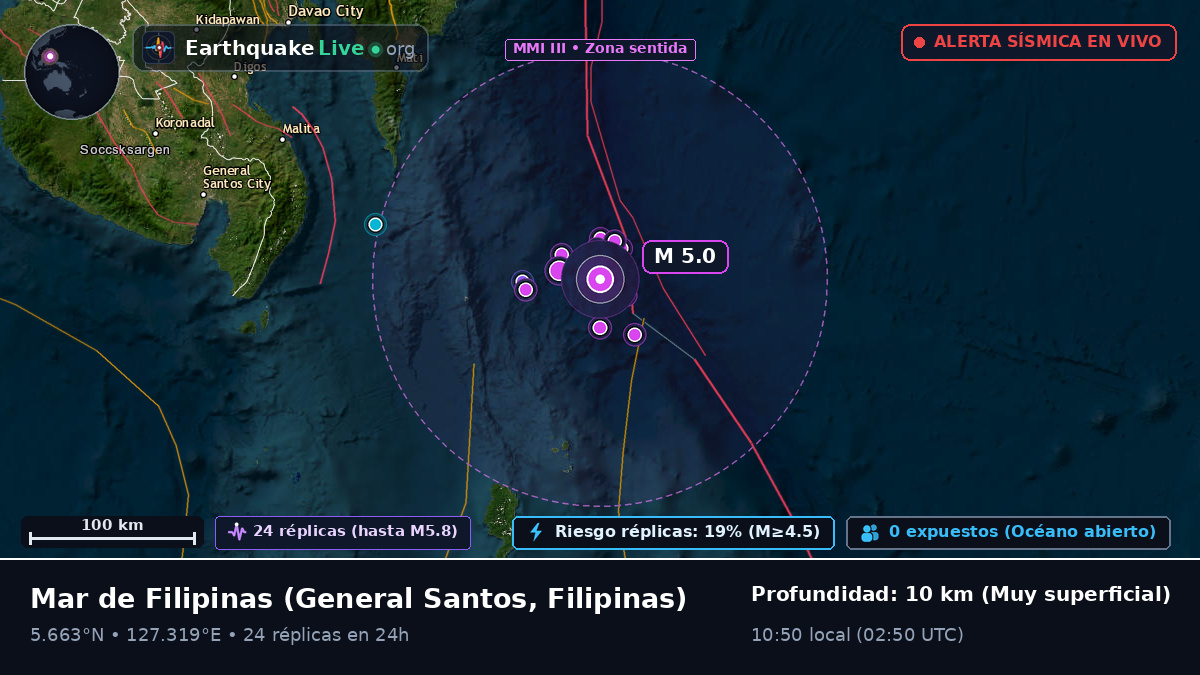 Mar de Filipinas (Filipinas)