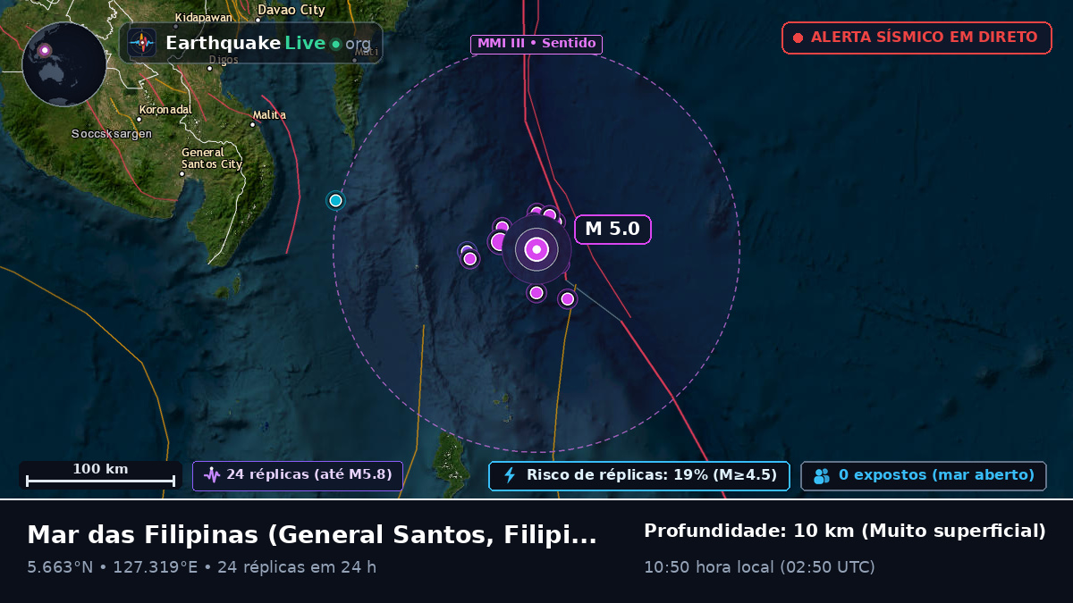 Mar das Filipinas (Filipinas)