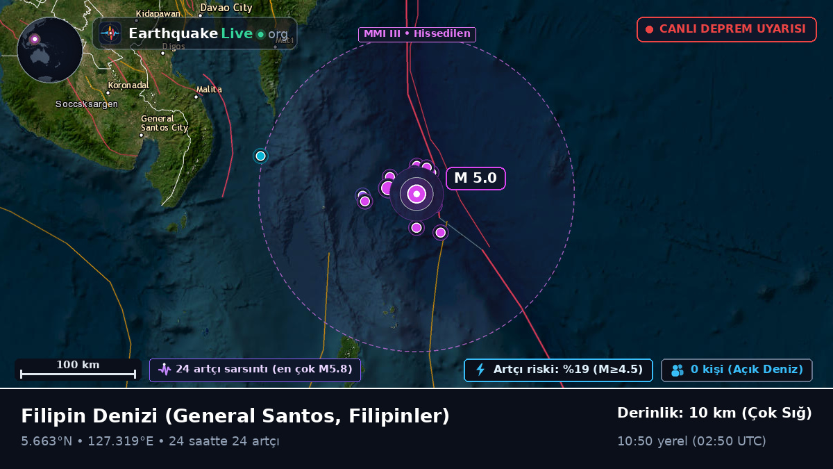 Filipin Denizi (Filipinler)